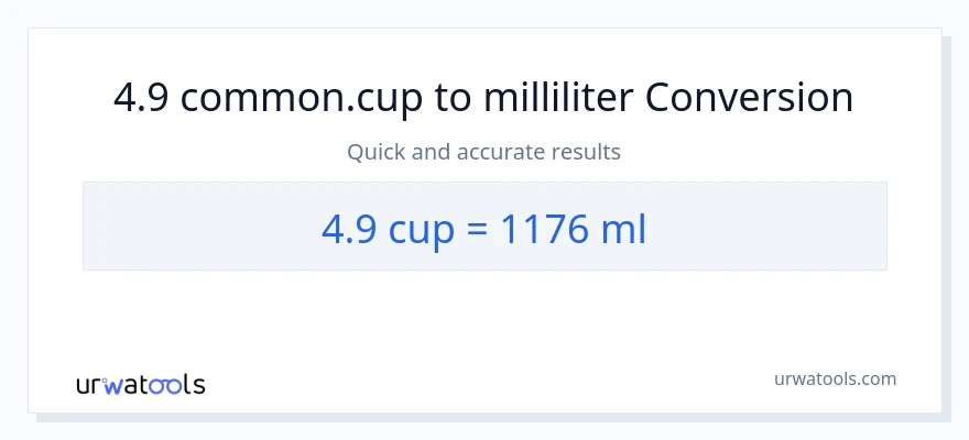 4.9 Tassen zu Milliliter Umwandlung