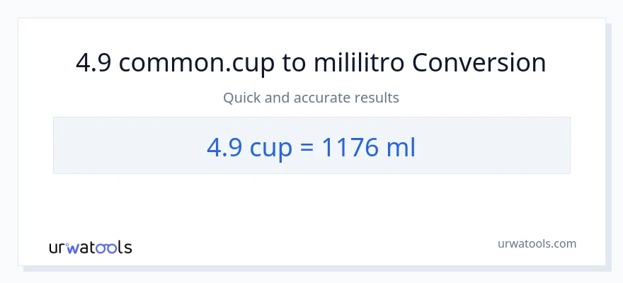 Conversión de 4.9 tazas a mililitros