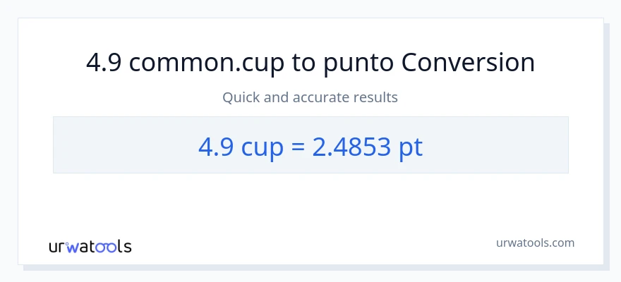 Conversione da 4.9 tazze a Pints