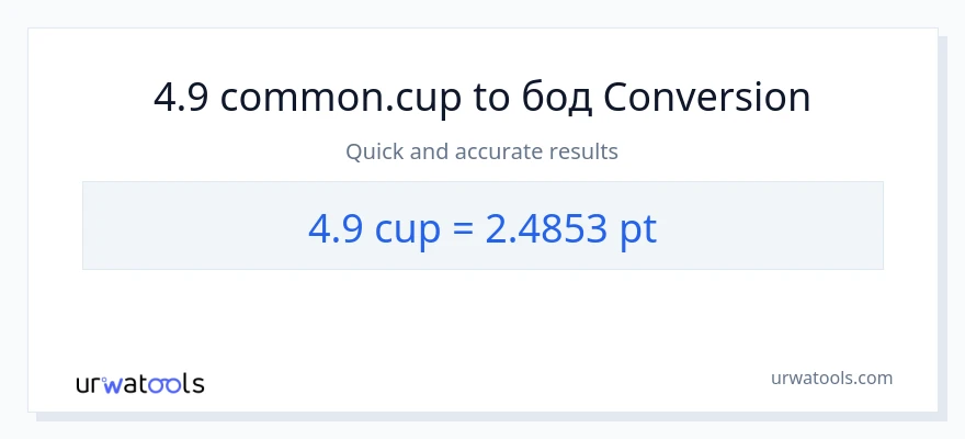 Конверзија од шоље до Pints: 1}