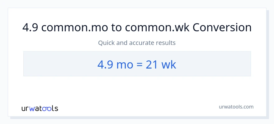 4.9 Mga Buwan patungong Mga Linggo na conversion
