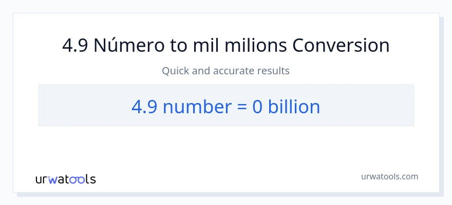 Conversió de 4.9 números a milers de milions
