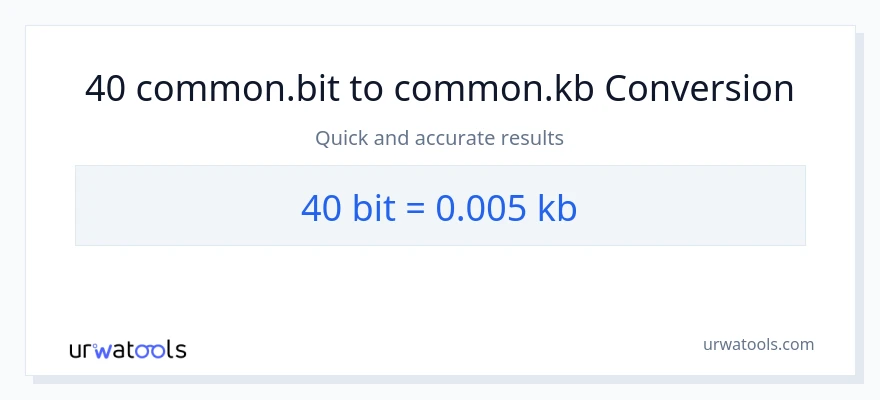 40 Bits patungong Kilobytes na conversion
