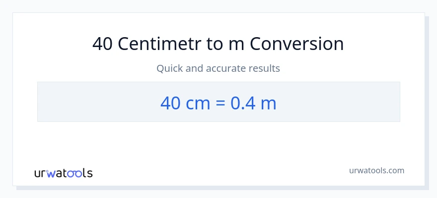 Konverze z Centimetry na Měřiče: 40