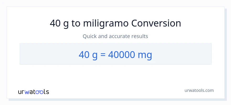 40 Gramo patungong miligramo na conversion