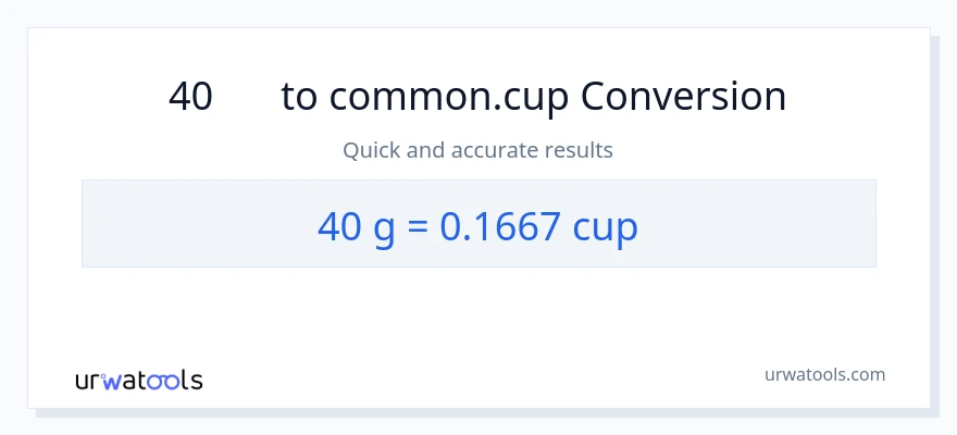 40 ഗ്രാം ൽ നിന്ന് കപ്പുകൾ ലേക്ക് പരിവർത്തനം