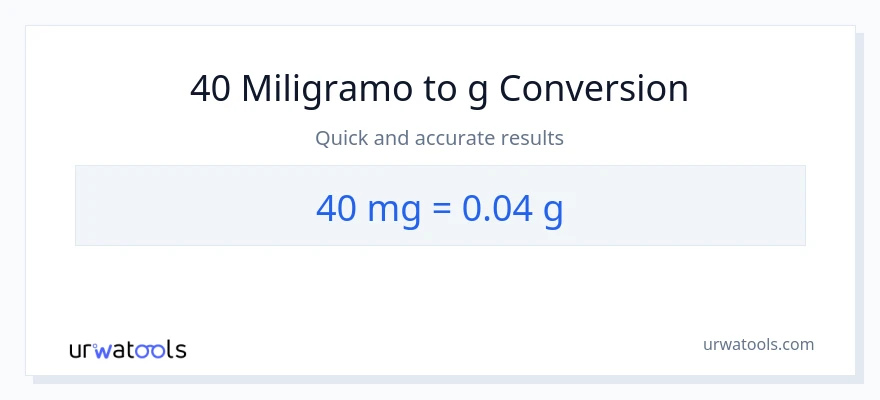 40 miligramo patungong Gramo na conversion