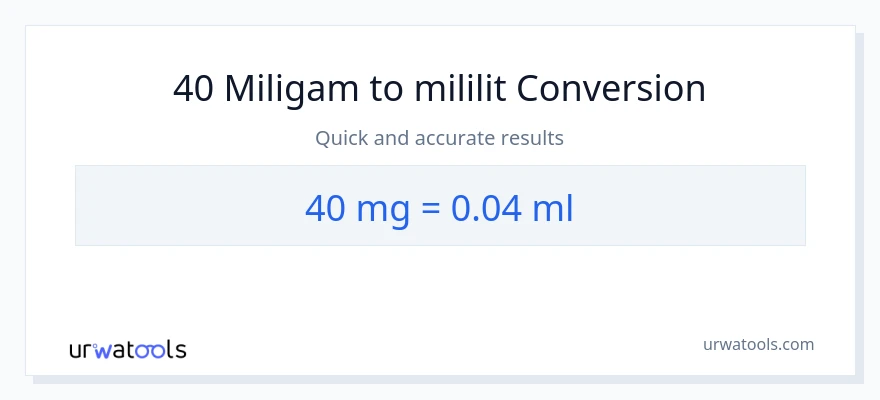 Chuyển đổi 40 miligam sang mililit