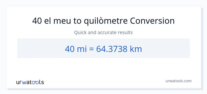 Conversió de 40 milles a Quilòmetres