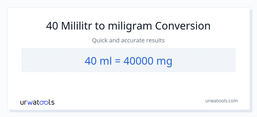 Konwersja 40 mililitry do miligramy
