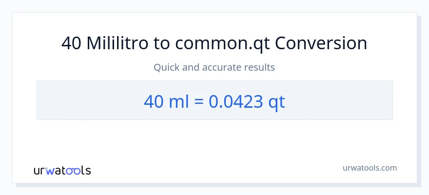 40 mga mililitro patungong Quarts na conversion