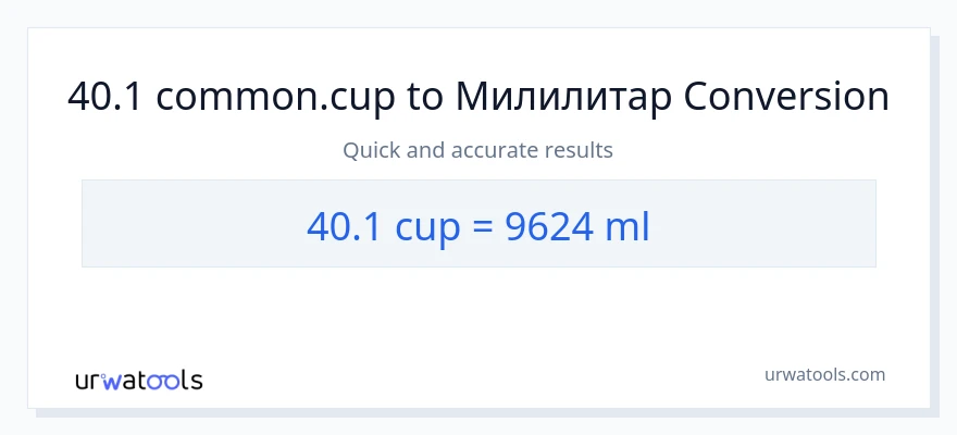 Конверзија од шоље до милилитри: 1}