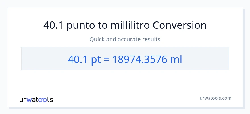 Conversione da 40.1 Pints a millilitri