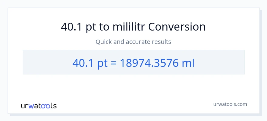 Konwersja 40.1 Pints do mililitry