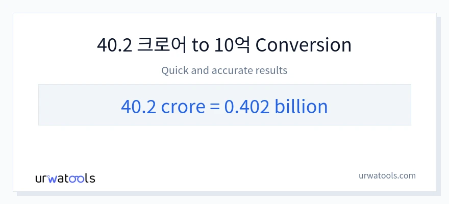 40.2 크로르에서 수십억으로의 변환