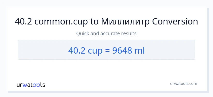 40.2 чөйчөктөр дан миллилитр га конверсия