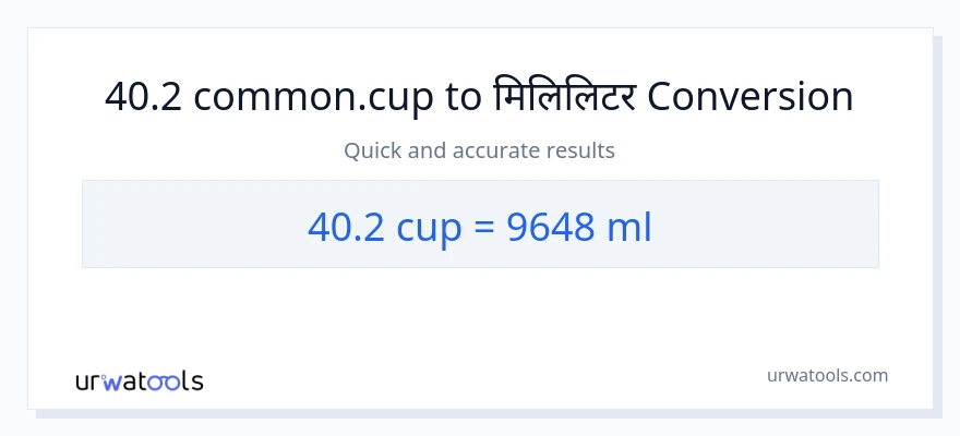 40.2 कपहरू बाट मिलिलिटर सम्म रूपान्तरण