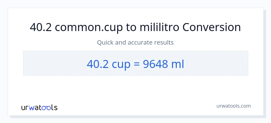 Conversão de 40.2 xícaras para mililitros