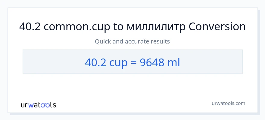 40.2 чашки в миллилитры преобразование