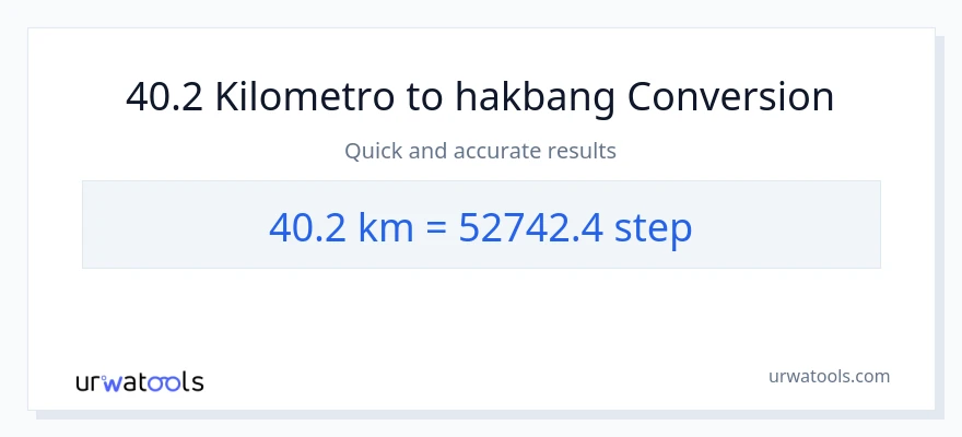 40.2 Kilometro patungong mga hakbang na conversion
