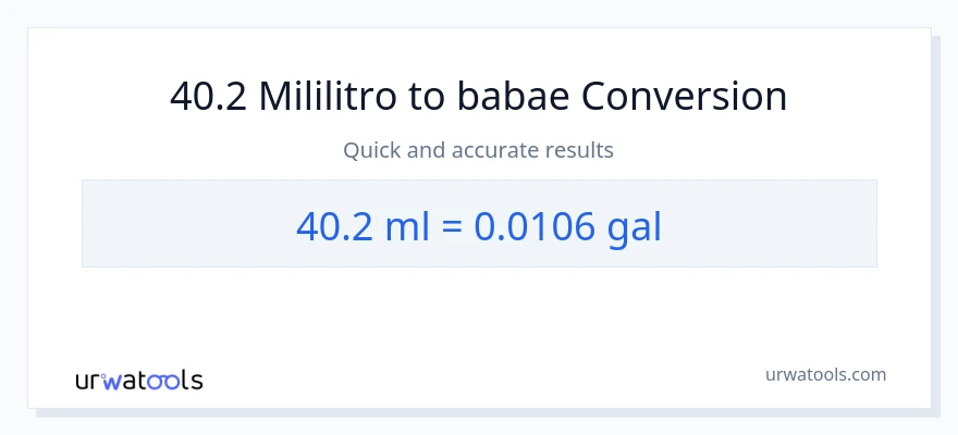 40.2 mga mililitro patungong Mga galon na conversion