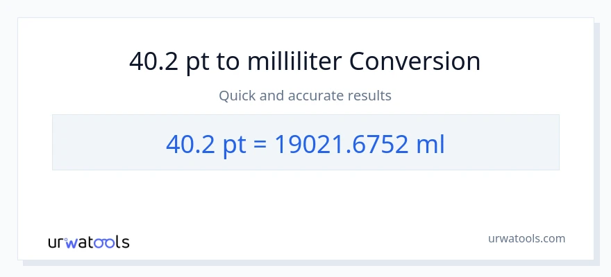 40.2 Pints naar milliliter conversie