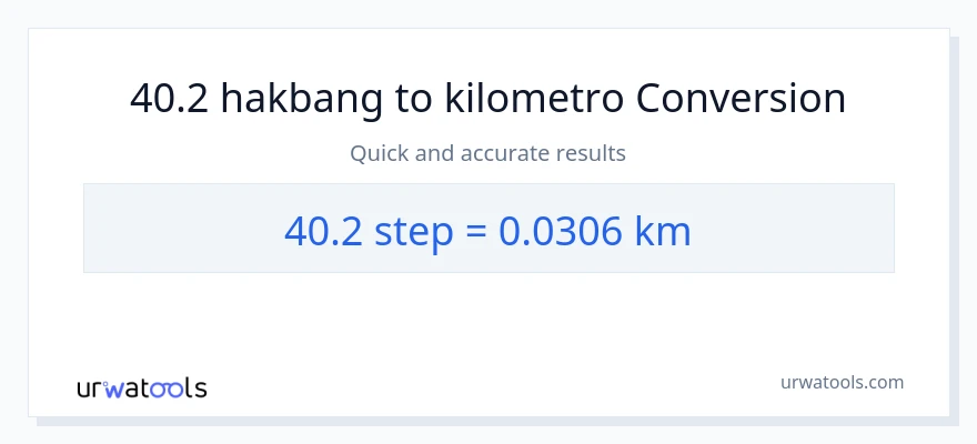 40.2 mga hakbang patungong Kilometro na conversion