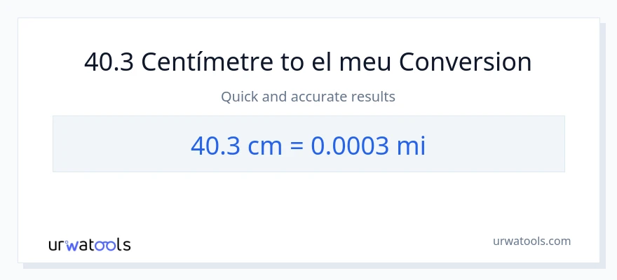 Conversió de 40.3 Centímetres a milles
