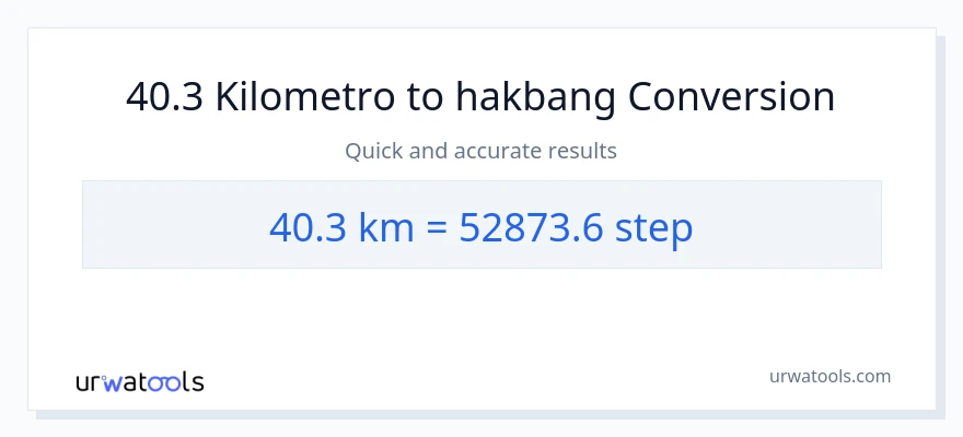 40.3 Kilometro patungong mga hakbang na conversion
