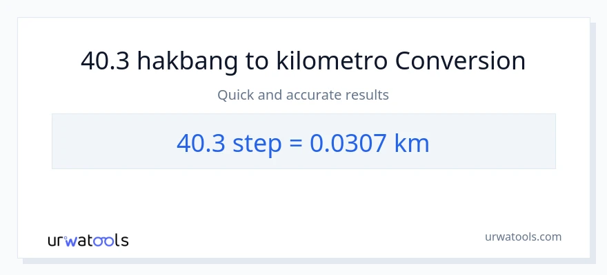 40.3 mga hakbang patungong Kilometro na conversion