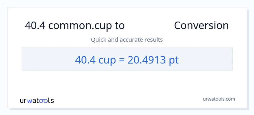 40.4 కప్పులు నుండి Pints కు మార్పిడి