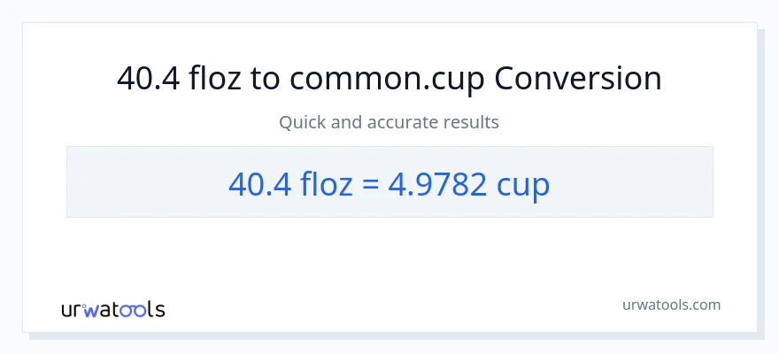 40.4 mga onsa ng likido patungong mga tasa na conversion
