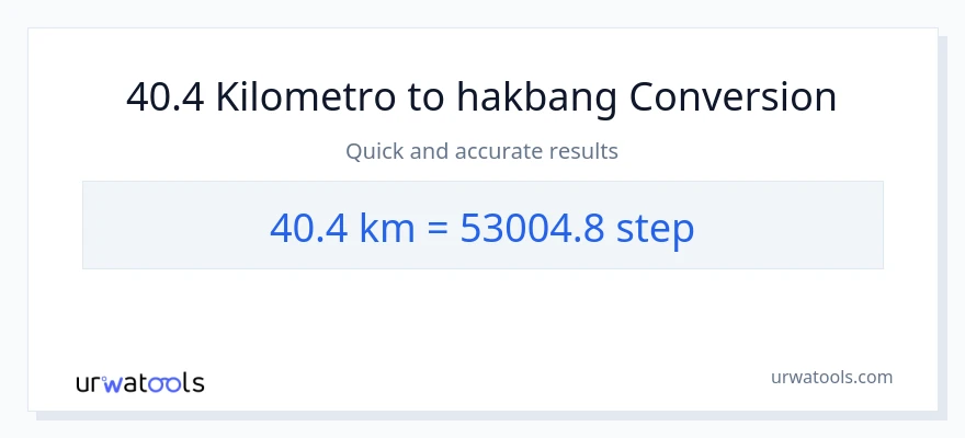 40.4 Kilometro patungong mga hakbang na conversion