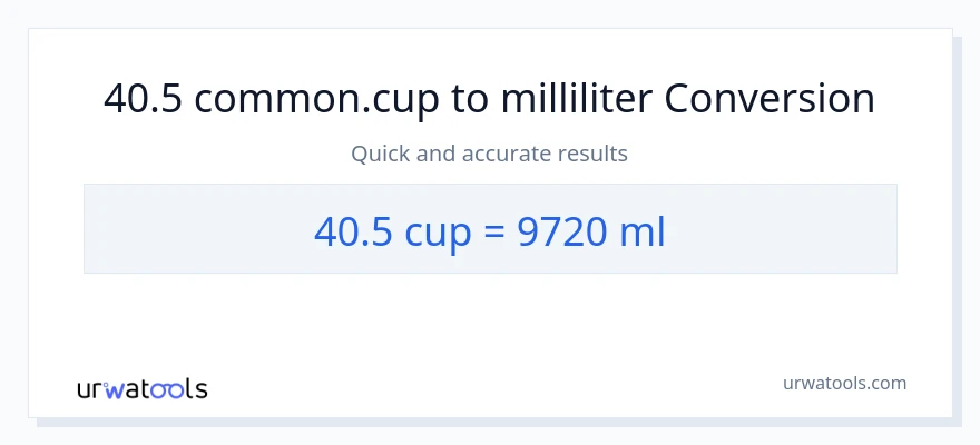 40.5 Tassen zu Milliliter Umwandlung