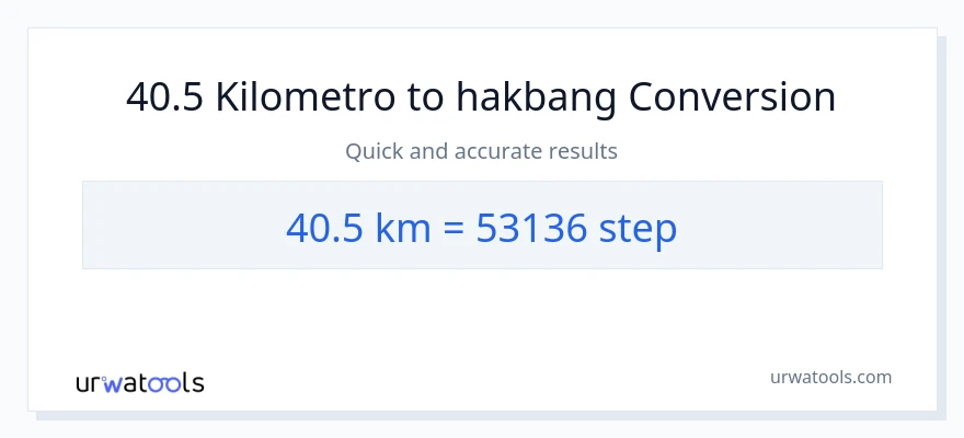 40.5 Kilometro patungong mga hakbang na conversion