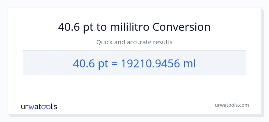 40.6 Pints patungong mga mililitro na conversion