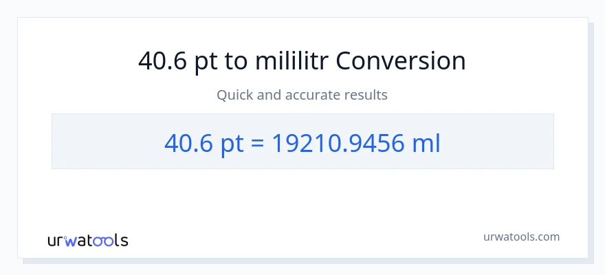 Konwersja 40.6 Pints do mililitry