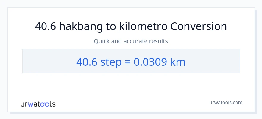 40.6 mga hakbang patungong Kilometro na conversion