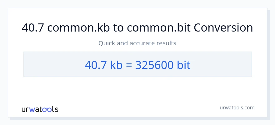 40.7 Kilobytes patungong Bits na conversion