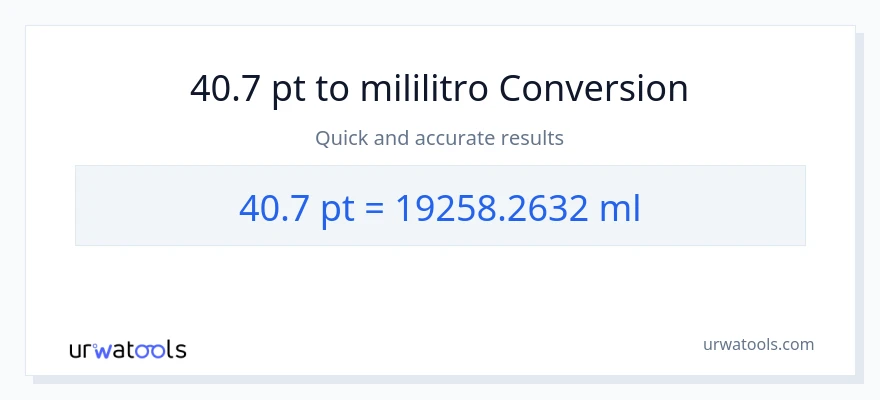 40.7 Pints patungong mga mililitro na conversion