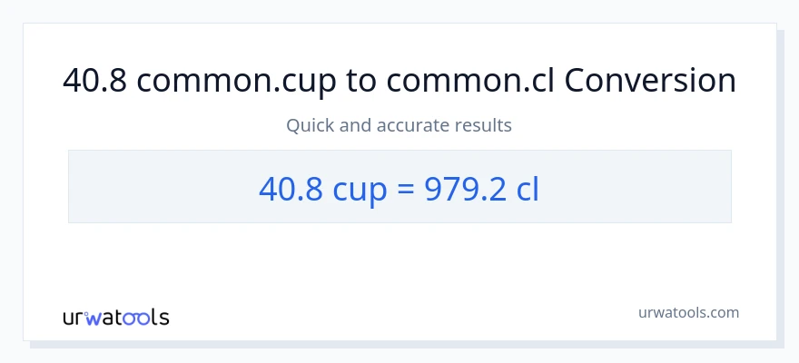 40.8 mga tasa patungong Cls na conversion