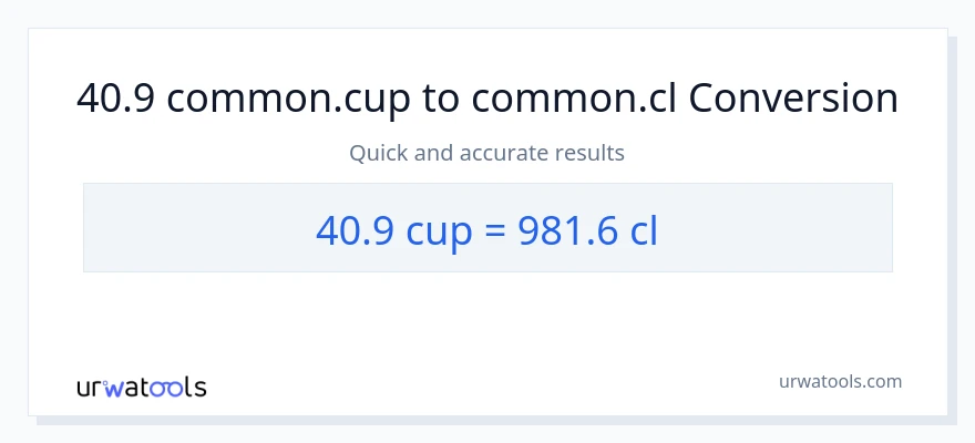 40.9 mga tasa patungong Cls na conversion