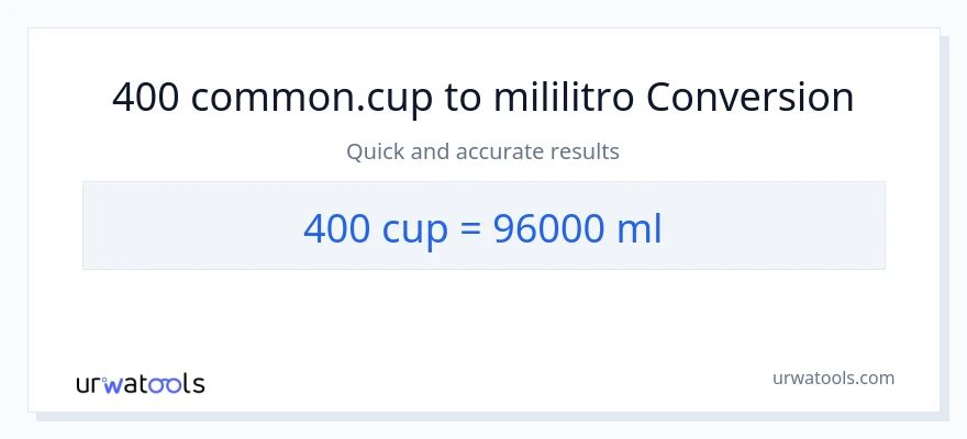 Conversión de 400 tazas a mililitros