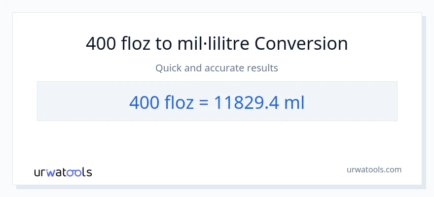 Conversió de 400 unces fluides a mil·lilitres