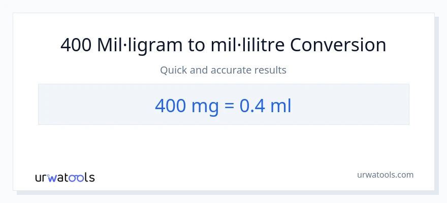 Conversió de 400 mil·ligrams a mil·lilitres