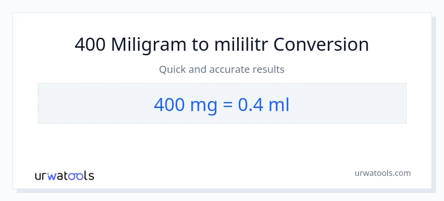Konverze z miligramy na mililitrů: 400