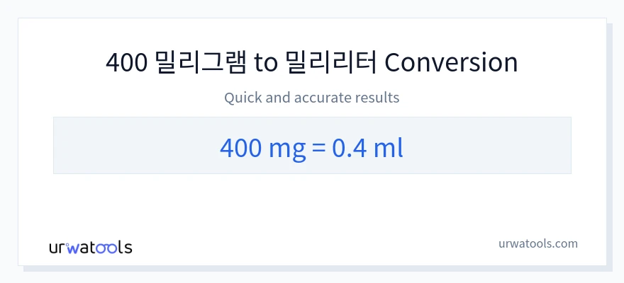 400 밀리그램에서 밀리리터으로의 변환