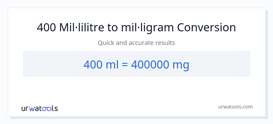 Conversió de 400 mil·lilitres a mil·ligrams