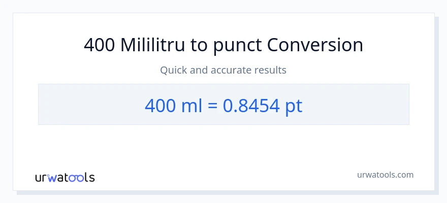 Conversie 400 mililitri la Pints