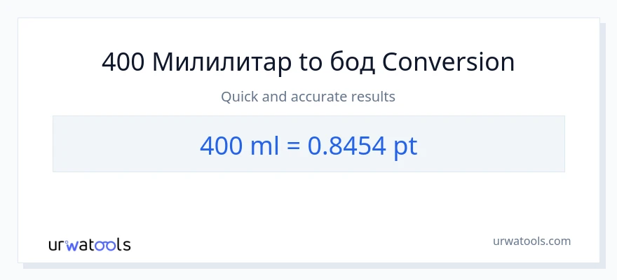 Конверзија од милилитри до Pints: 1}
